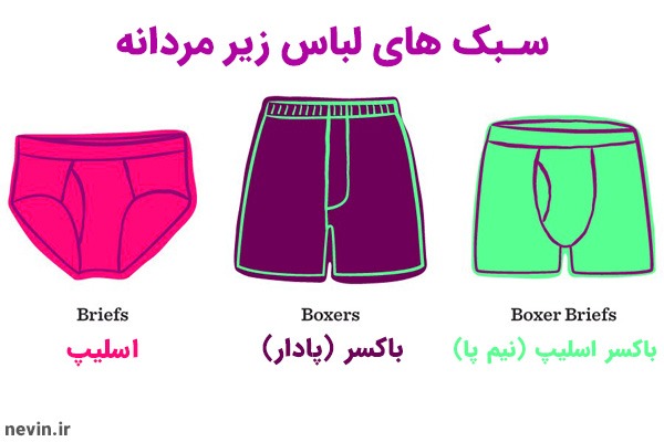 انتخاب سبک های لباس زیر مردانه - nevin.ir